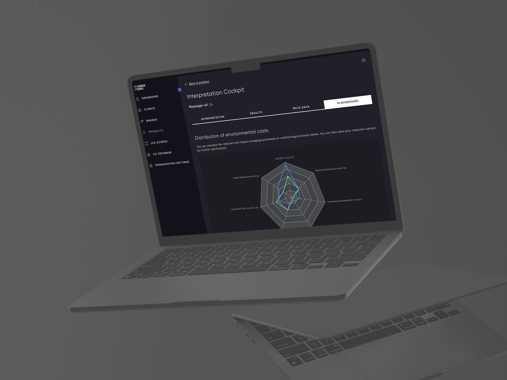 Greenzero-Screendesign: Ein Laptop, auf dem das Interpretation Cockpit der Anwendung gezeigt wird.