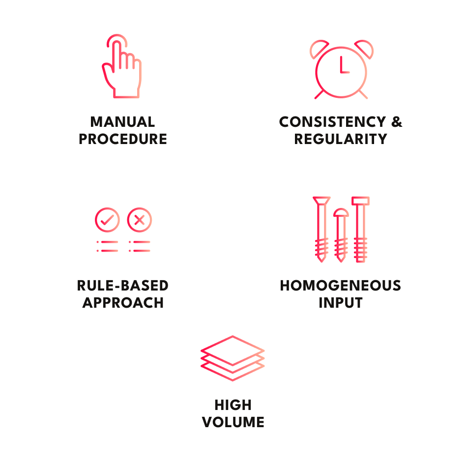 Key features for process automation