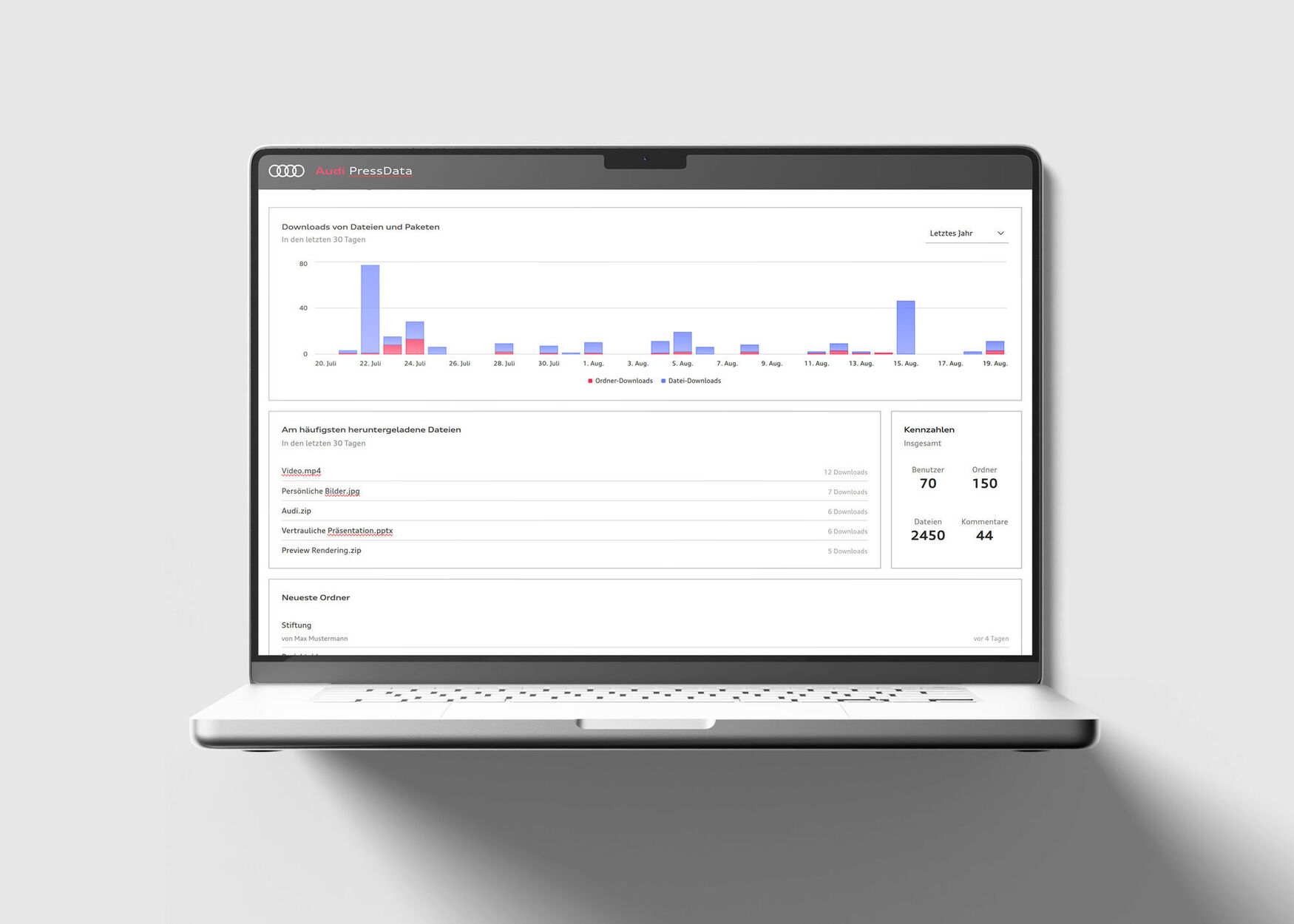 Mockup Audi PressData